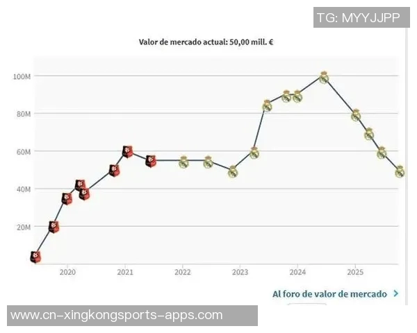 卡马文加身价骤降至5000万欧元一年前曾是亿元先生的悲惨转变