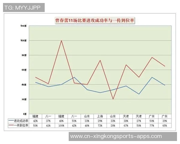 波特与卡约数据对比分析各自贡献与球队需求的不同之处 波特与卡约数据对比分析各自贡献与球队需求的不同之处