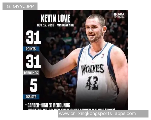 乐福回忆骑士生涯初期的坏习惯与缺乏老将指导的成长经历 乐福回忆骑士生涯初期的坏习惯与缺乏老将指导的成长经历